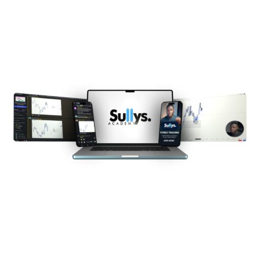 [Video Course] A-Z Trading Mastery Program + Mentorship by Sully’s Academy - Image 2