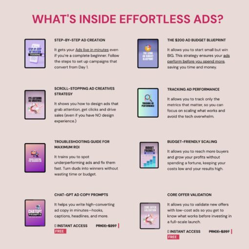 [Video Course] Efforless Ads by Mye De Leon - Image 3