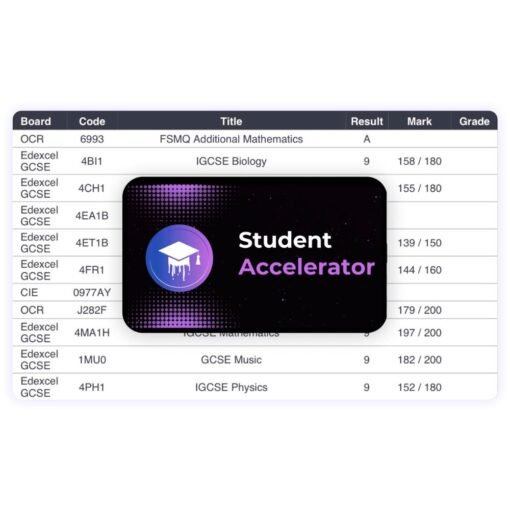 [Video Course] Student Accelerator by Steven Park - Image 2