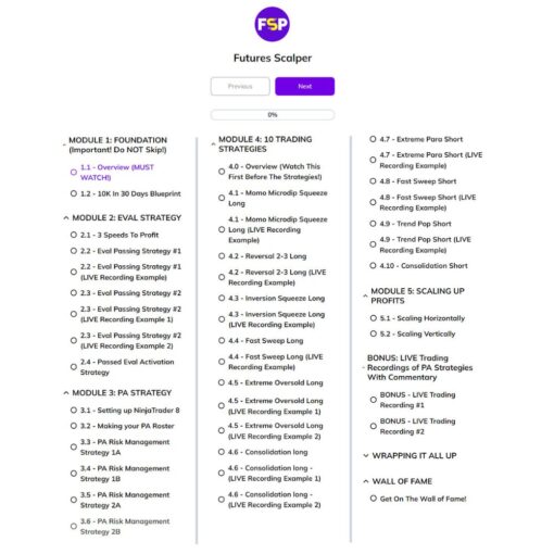 [Video Course] Futures Scalper by FSP Futures - Image 2
