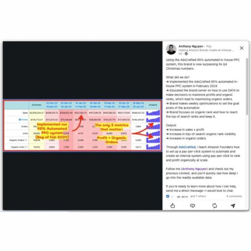 [Video Course] AdsCrafted PPC Mastery by Anthony Nguyen - Image 3