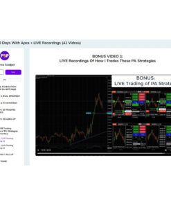 [Video Course] Futures Scalper by FSP Futures