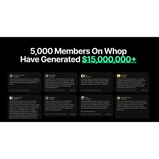 [Video Course] Earn An Extra $3,000 - $5,000 Per Month Day Trading by Trade Pro Elite - Image 2