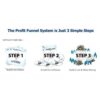 [Video Course] Profit Funnel System by Brett Ingram - Image 2