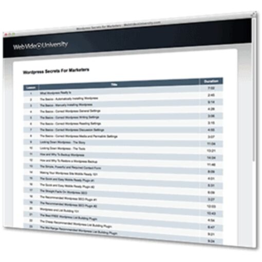 [Video Course] WordPress Secrets for Marketers by Dave Kaminski