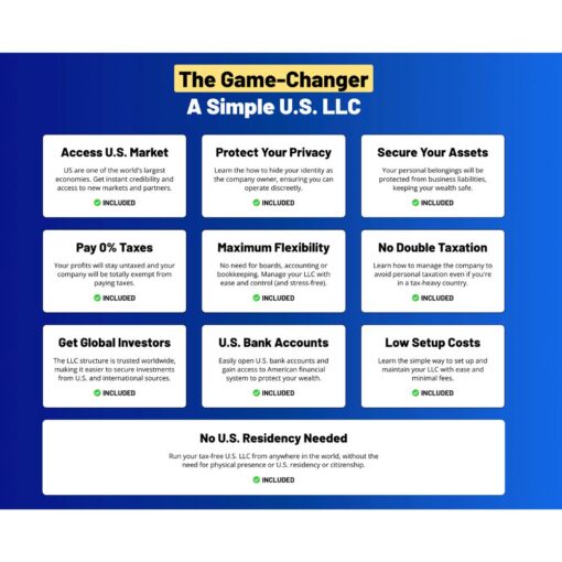 [Video Course] LLC No-Tax Strategy - Image 3