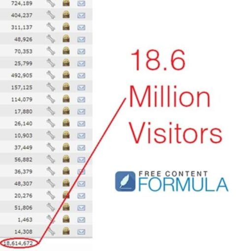 [Video Course] Free Content Formula by Matt Rhodes - Image 2
