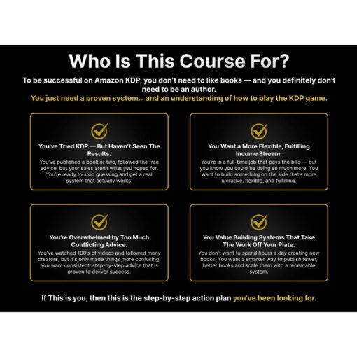 [Video Course] Publish For Profit Mastery by Sam Barnes - Image 2