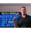 [Video Course] The BELT Method 2020 by Curt Maly - Image 2