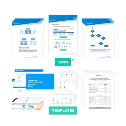 [PDF Course] Facebook Ads SOPs by ClickMinded