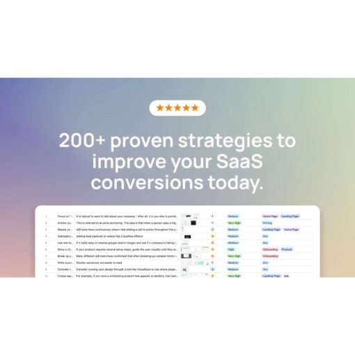 [PDF Course] SaaS Conversion Strategies Database by Gene Maryushenko