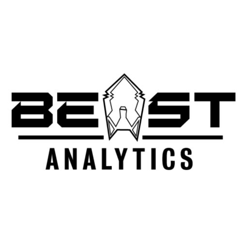 [Video Course] Get to Know (& Use the Sh*t Out of) GA4 by Beast Analytics - Image 3