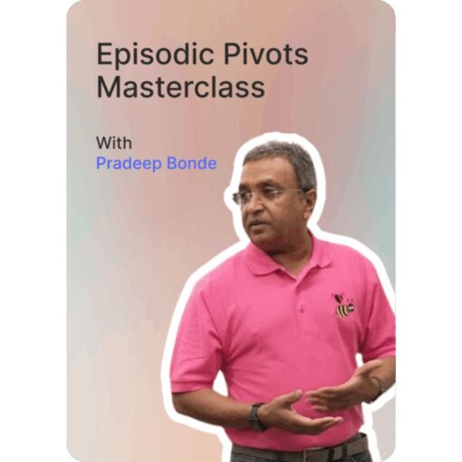 [Video Course] Episodic Pivot Masterclass by Pradeep Bonde , TraderLion - Image 2