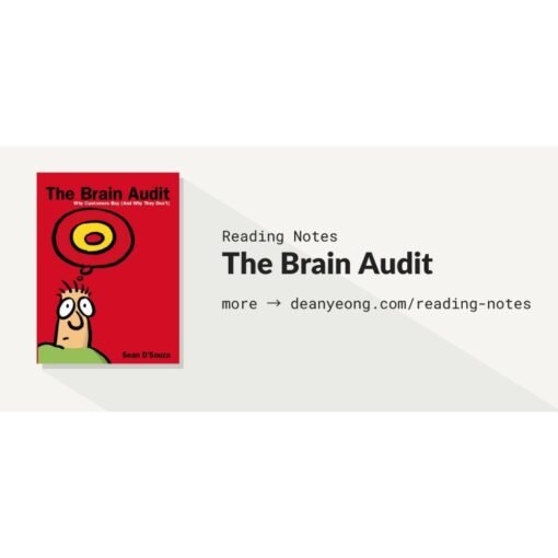 [Video Course] The Brain Audit by Sean D’Souza - Image 2