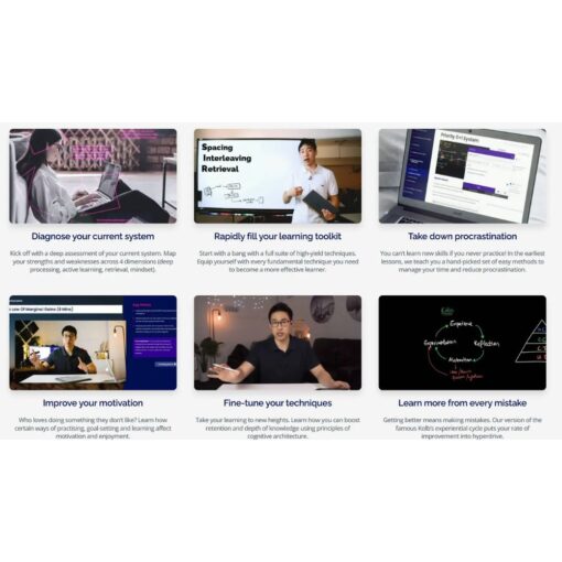 [Video Course] iCan Study by Justin Sung - Image 3