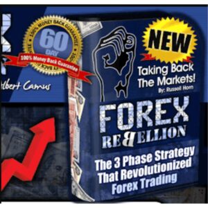 [Video Course] Forex Rebellion Trading System