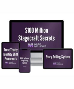 [Video Course] The Unstoppable Speaker Roadmap by Eli Wilde