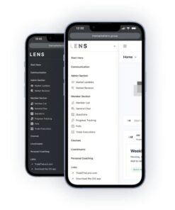[Video Course] The Market Lens by AMTrades