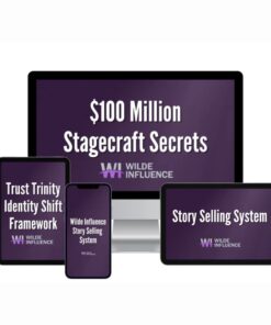 [Video Course] The Unstoppable Speaker Roadmap by Eli Wilde