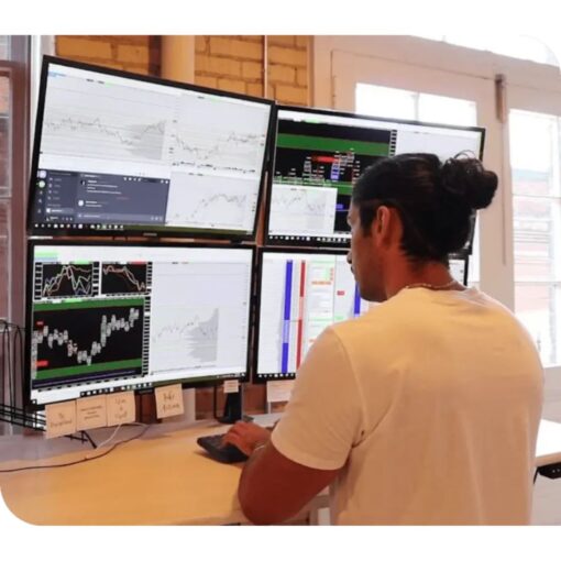 [Video Course] Options and Order Flow Course by TradePro Academy - Image 2